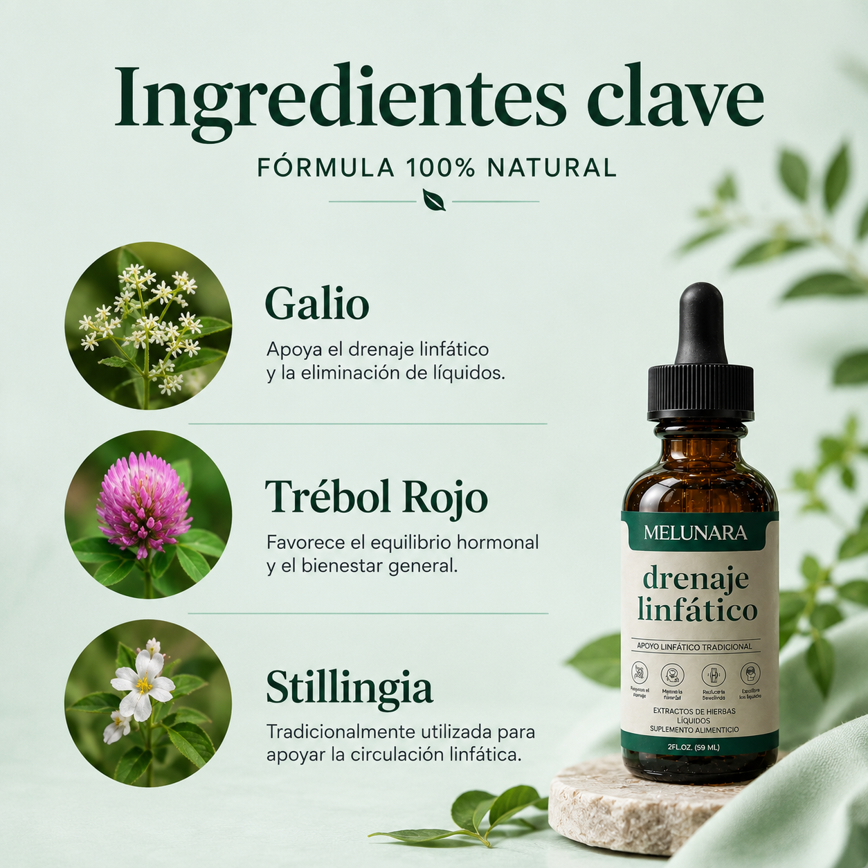 Melunara | Gotas de Bienestar para Drenaje Linfático